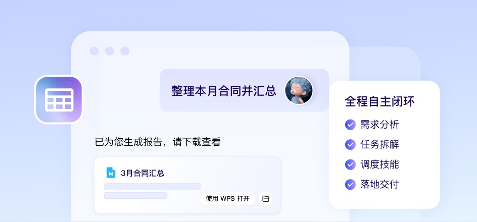 极致易用，零门槛上手