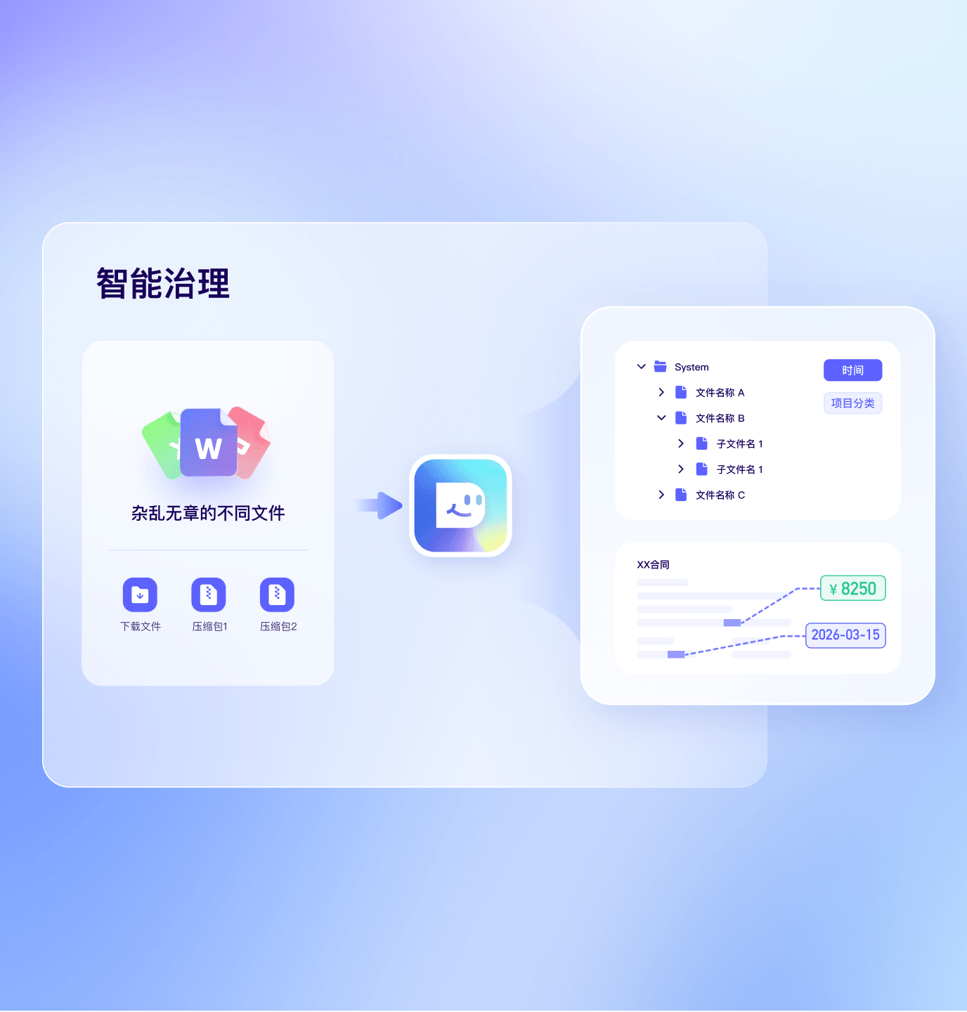 杂乱文件夹秒变有序知识库